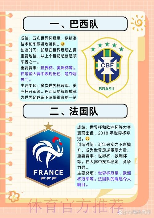 了解国际足联世界杯官方网站信息